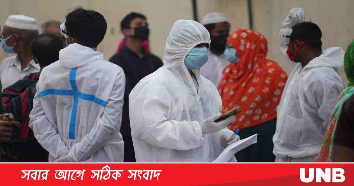 Covid-19 death , coronavirus , COVID-19 , coronavirus in bangladesh , Covid-19 in Bangladesh , WHO